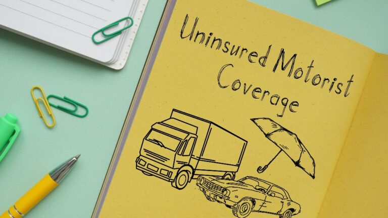 Uninsured Motorist Coverage is shown using a text and picture of car